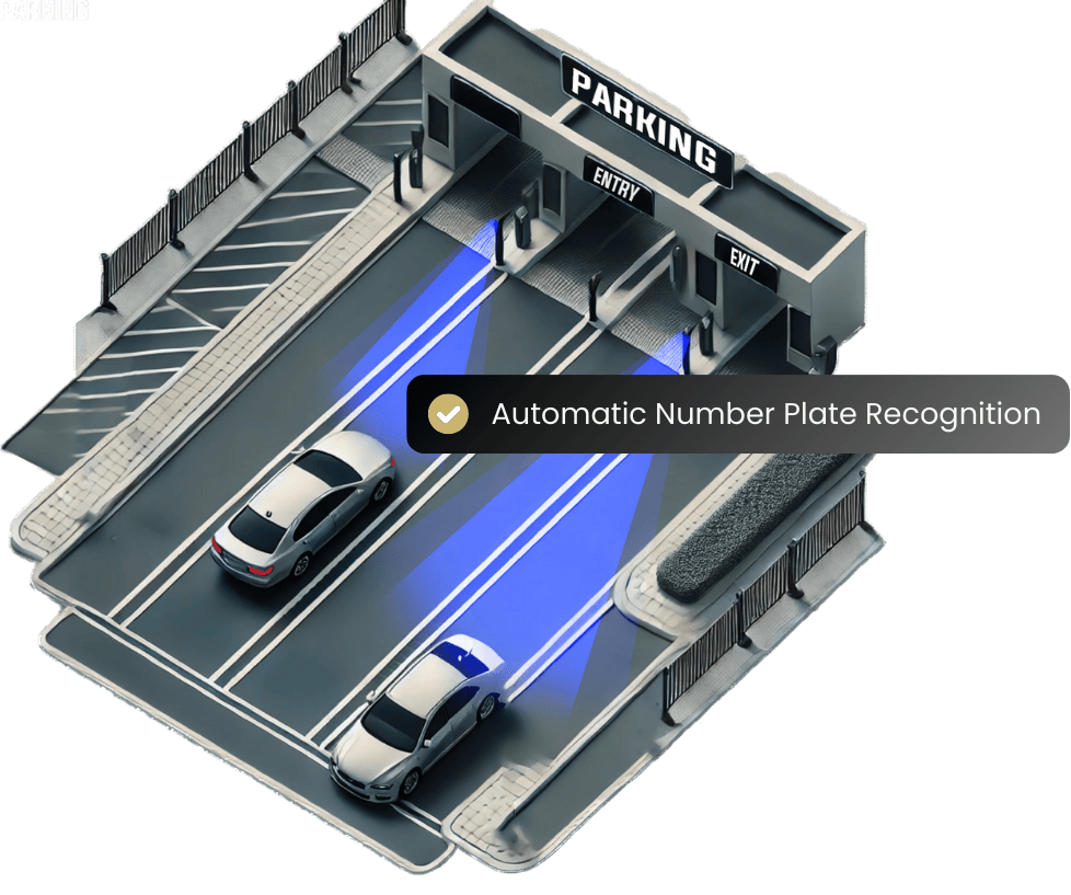 Visitor Management system solution